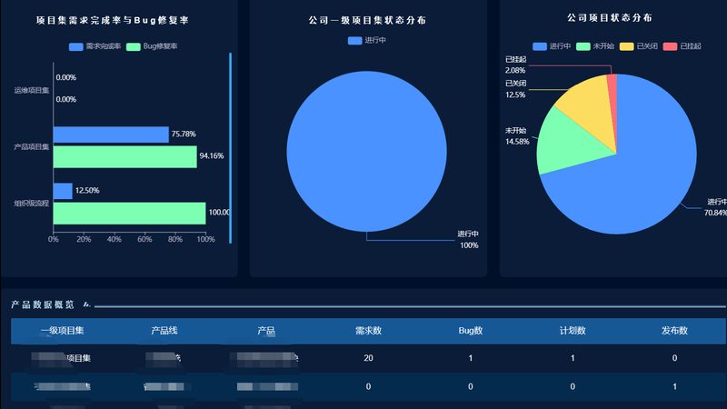 桌面运维：硬件故障排查的五大关键步骤