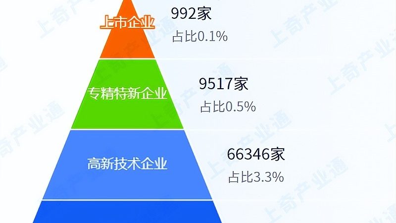 服务器运维证书，运维人员的职业“通行证