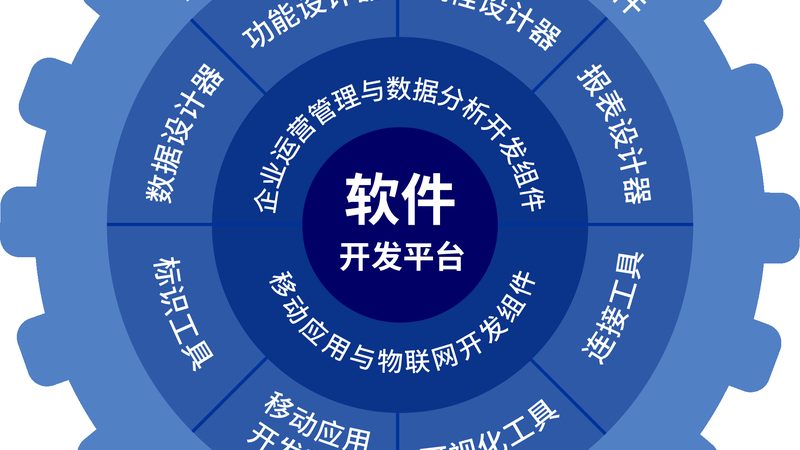 数据中心运维自动化：构建高效稳定的信息基础设施**